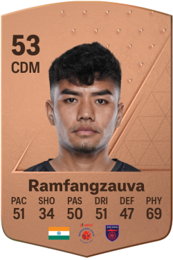 Paul Ramfangzauva EA FC 24