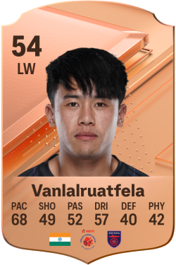 Isak Vanlalruatfela EA FC 24