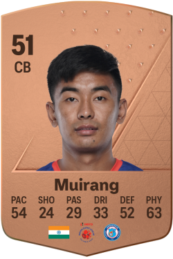 Wungngayam Muirang EA FC 24