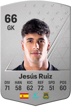 Jesús Ruiz Suárez EA FC 24