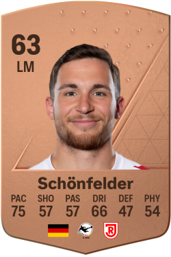 Oscar Schönfelder EA FC 24