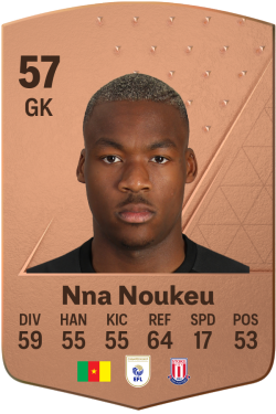 Blondy Nna Noukeu EA FC 24