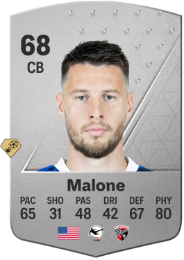 Ryan Malone EA FC 24