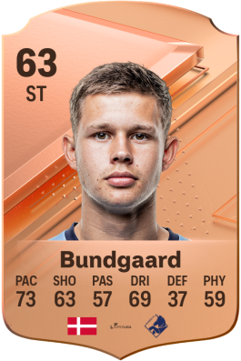 Filip Bundgaard EA FC 24