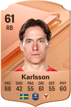 Johan Karlsson EA FC 24