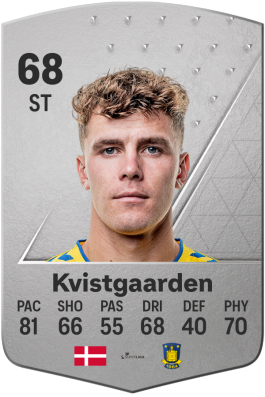 Mathias Kvistgaarden EA FC 24