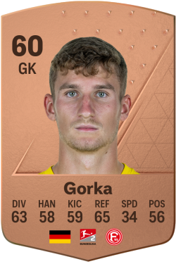 Dennis Gorka EA FC 24