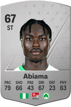Dickson Abiama EA FC 24