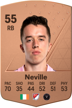 Harvey Neville EA FC 24