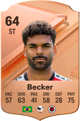 André Becker EA FC 24