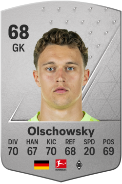 Jan Olschowsky EA FC 24