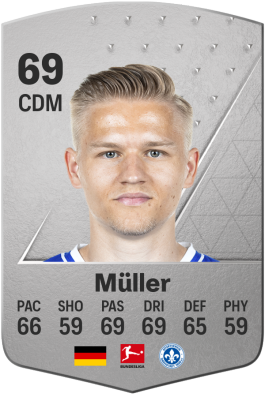 Andreas Müller EA FC 24