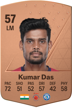 Ritwik Kumar Das EA FC 24