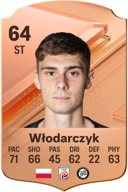 Szymon Włodarczyk EA FC 24