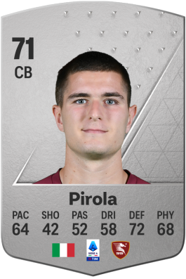 Lorenzo Pirola EA FC 24