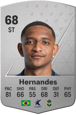 Hernandes Rodrigues Da Silva EA FC 24