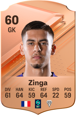 Melvin Zinga EA FC 24
