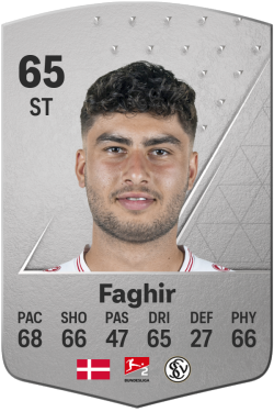 Wahid Faghir EA FC 24