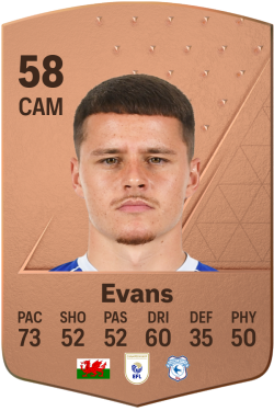 Cardiff City EA Sports FC 24 Player Ratings - Electronic Arts