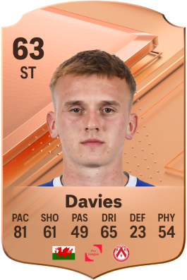 Isaak Davies EA FC 24