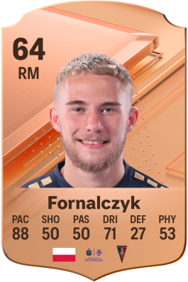 Mariusz Fornalczyk EA FC 24