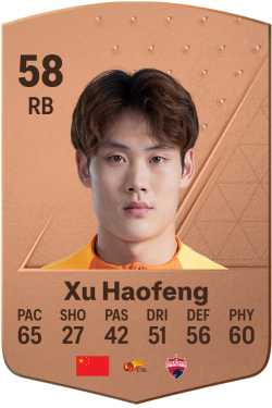 Haofeng Xu EA FC 24