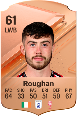 Sean Roughan EA FC 24