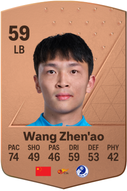 Zhen'ao Wang EA FC 24
