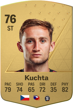 Jan Kuchta EA FC 24