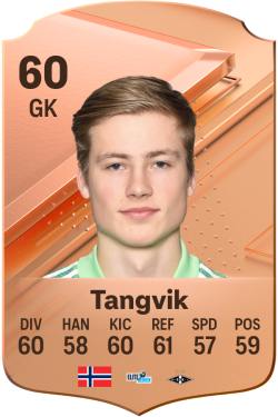 Sander Tangvik EA FC 24