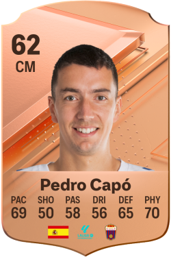 Pedro Luis Capó Payeras EA FC 24
