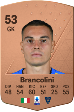 Federico Brancolini EA FC 24
