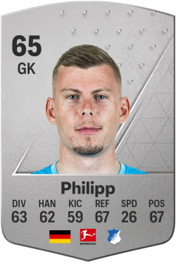Luca Philipp EA FC 24