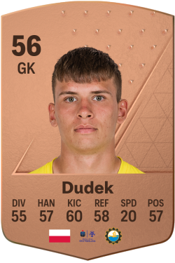 Mateusz Dudek EA FC 24