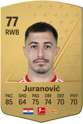 Josip Juranović EA FC 24