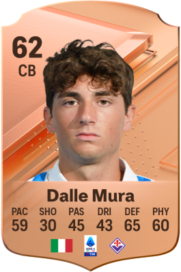 Christian Dalle Mura EA FC 24