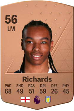 Rico Richards EA FC 24