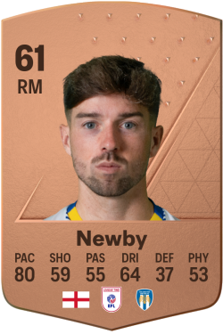 Alex Newby EA FC 24
