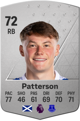 Nathan Patterson EA FC 24