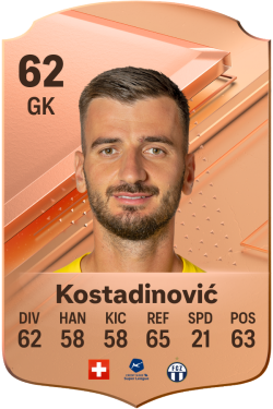 Živko Kostadinović EA FC 24