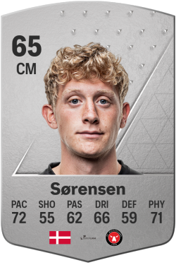 Oliver Sørensen EA FC 24