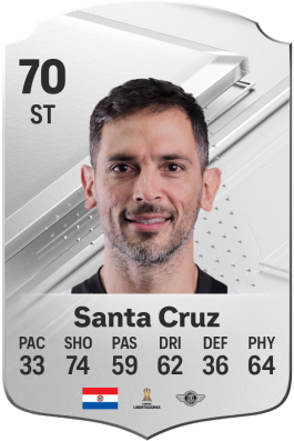 Roque Santa Cruz EA Sports FC 24 Player Ratings - Electronic Arts