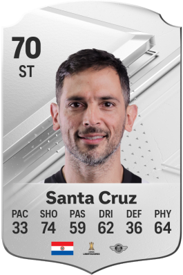 EAFC 24 News on X: 🚨 NEW - Roque Santa Cruz objective 🇵🇾 - 6 foot 3 -  4*/5* - 91 pace (+58 upgrade) - 97 strength - 99 heading - 96 finishing  Blackburn legend 🌹 #FIFA23  / X