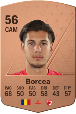 Valentin Borcea EA FC 24