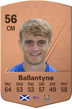 Cammy Ballantyne EA FC 24