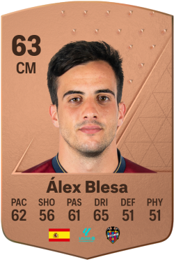 Alejandro Blesa Pina EA FC 24