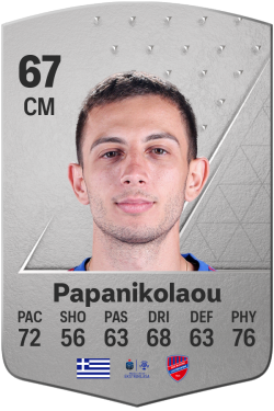 Giannis Papanikolaou EA FC 24