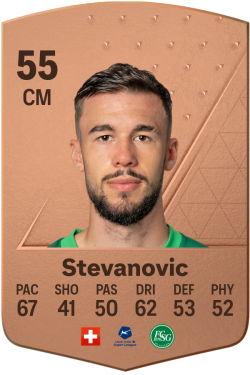 Mihailo Stevanovic EA FC 24