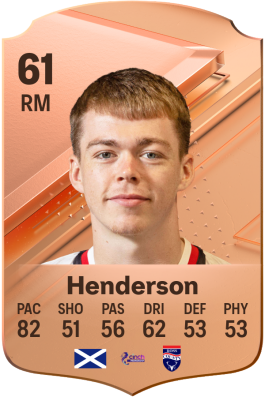 Jay Henderson EA Sports FC 24 Player Ratings - Electronic Arts
