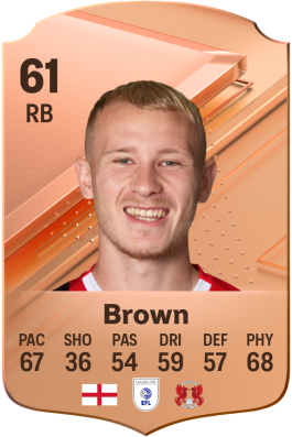 Jordan Brown EA FC 24